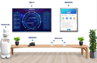 創新中國電子 奉獻信息未來——信息技術咨詢的使命與前景