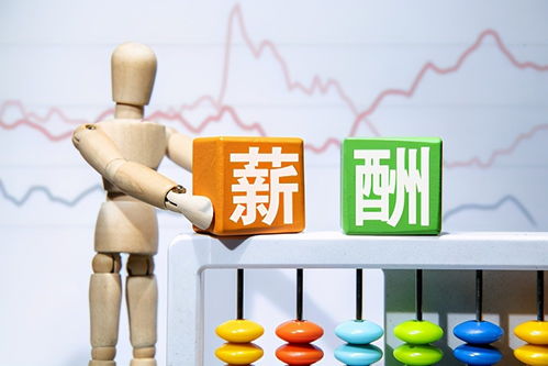 新易咨詢 為什么企業會要求員工對工資保密