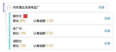 丹東美達(dá)洗滌用品廠全方位查詢指南 工商、信用、財(cái)務(wù)與聯(lián)系信息解析