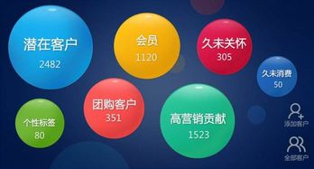 企業(yè)管理系統(tǒng)的核心價(jià)值 賦能組織，驅(qū)動高效發(fā)展